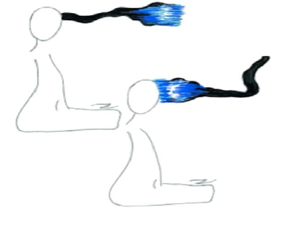 Kundalini serpent rising illustration