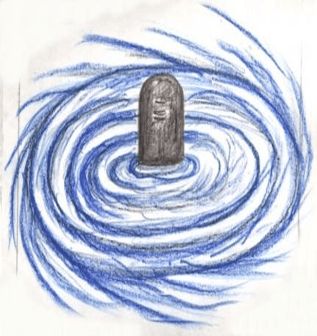 Ajna chakra concentration visual